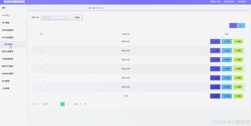 基于Java的旅游项目管理系统设计与实现